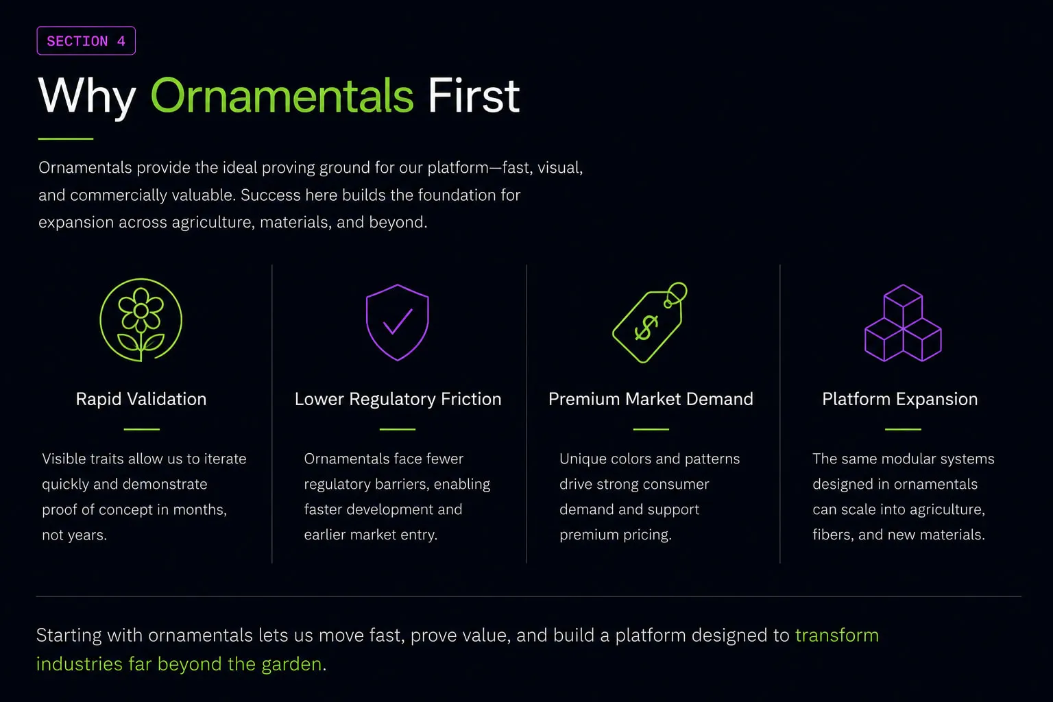 Why ornamentals first section reference